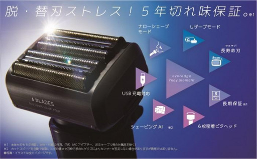 【NEW‼】IZUMI充電式6枚刃電気シェーバー
