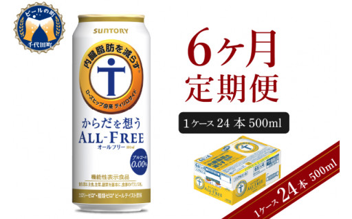 🔥🤸‍♂️🍺BMIが高めの方へ！