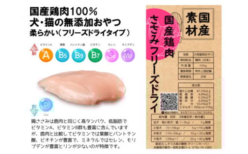 ★わんちゃん・ネコちゃんの無添加おやつ★