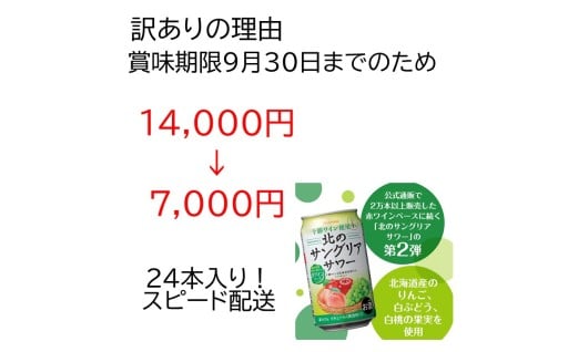 緊急寄附額変更　北のサングリアサワー　スピード配送