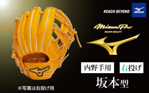 世界に通じるクラフトマンシップ　ミズノプログラブ