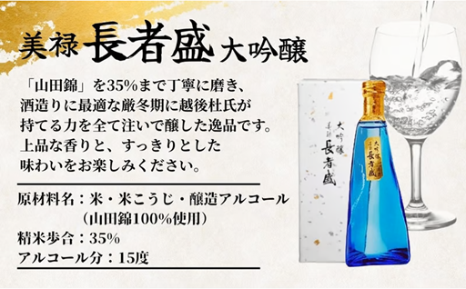 ワイングラスでおいしい日本酒アワード2024 プレミアム大吟醸部門 【金賞】