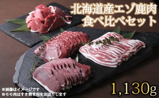 鹿肉で有名な【上田精肉店】返礼品人気NO１！