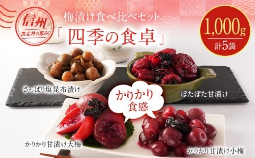 【先行予約】【2026年7月以降順次発送予定】ちくほくのうめ想い 四季の食卓