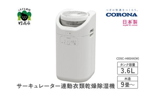 花粉の季節👀必需品