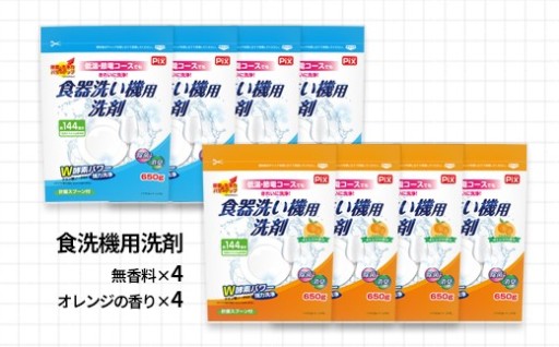 Ｗ酵素のチカラでガンコな汚れもすっきり！