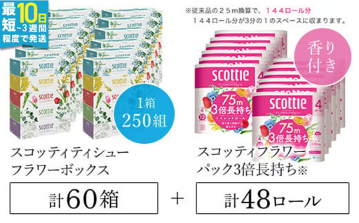 ボックスティッシュ＆トイレットロールセット