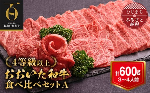 ✨おおいた和牛✨焼肉にピッタリ！牛肉の食べ比べセットA(上カルビ&上ロース)(合計600g)✨