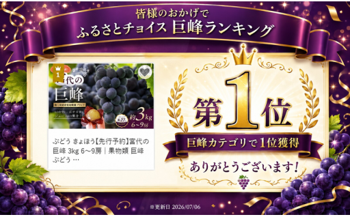 応援してくださる皆様のおかげで、巨峰ランキングで1位になりました！