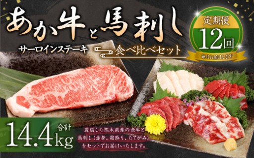 【定期便12か月】サーロイン肉 1kg (5枚～6枚) 馬刺し 200g 食べ比べ セット