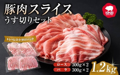 極上の脂がおいしい スライス肉セット 1.2kg