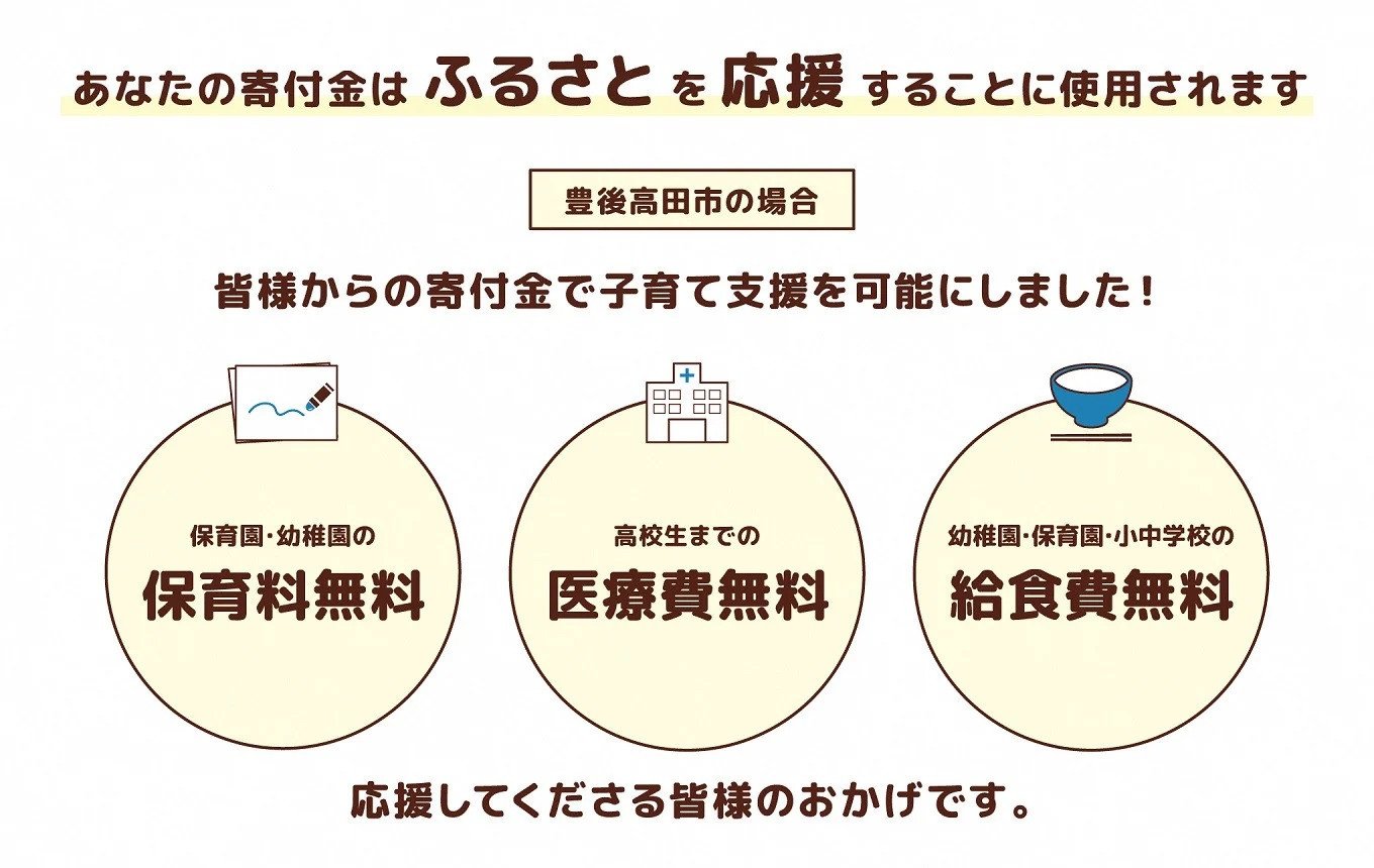 大分県豊後高田市の囲んで贅沢 豊後高田よりどりお鍋 ふるさと納税 ふるさとチョイス