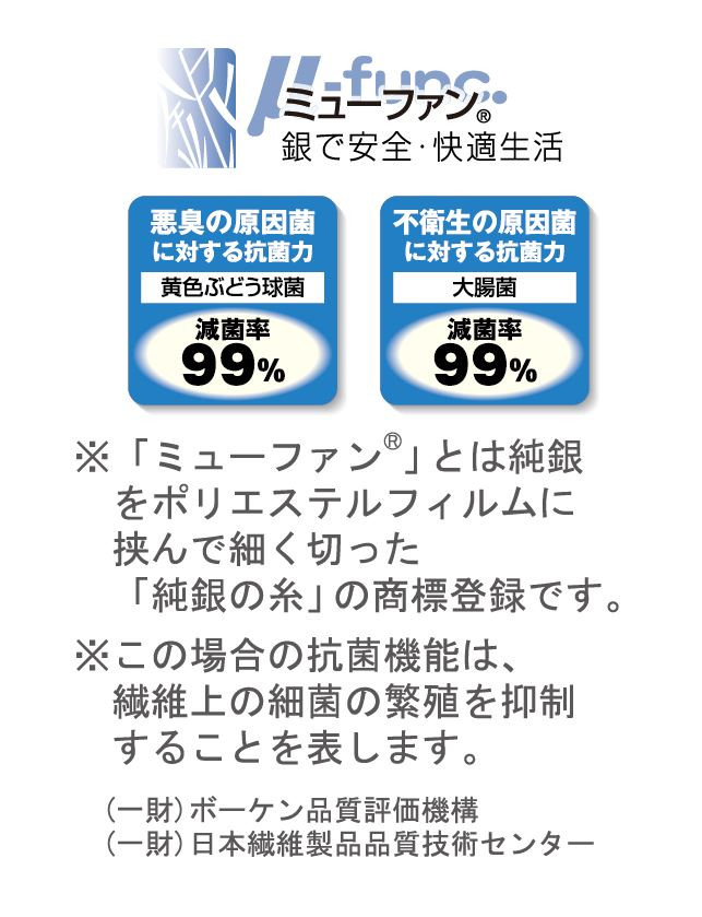 大阪泉州産ガーゼ使用・純銀の糸「ミューファン®」使用