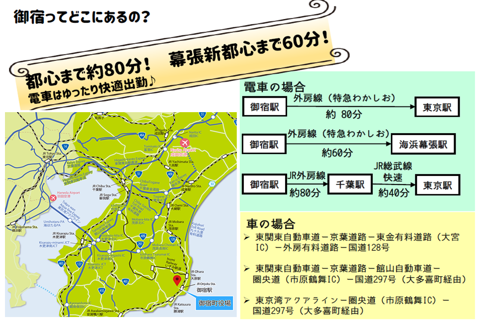 来て 見て 感じて もっと御宿を好きになる ふるさと納税 ふるさとチョイス