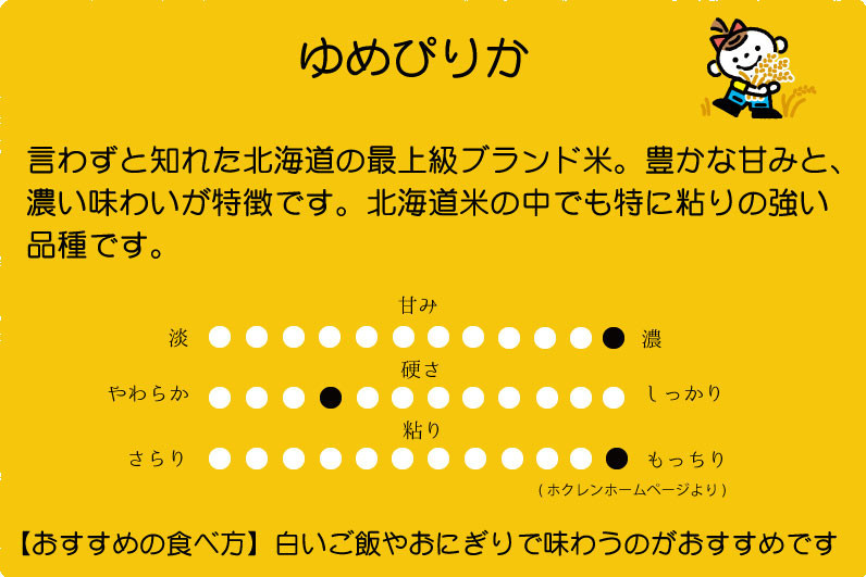 北海道当麻町の美味しい北海道米を全国へ！長谷川農園のこだわり米