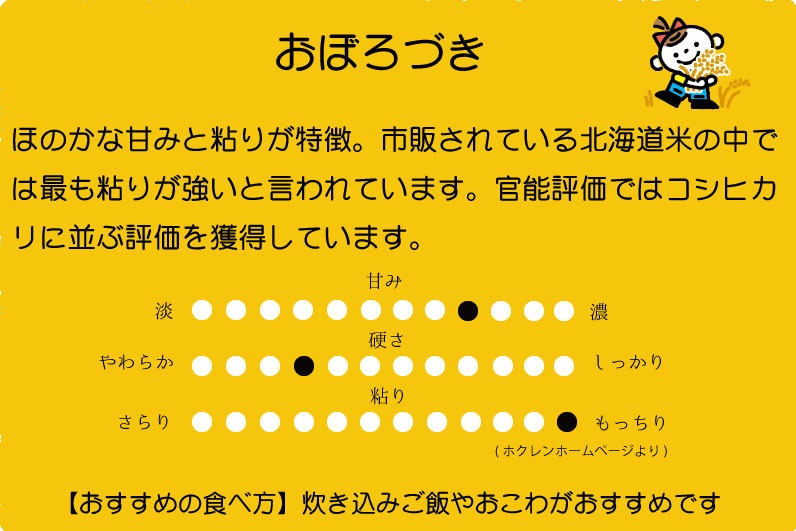 北海道当麻町の美味しい北海道米を全国へ！長谷川農園のこだわり