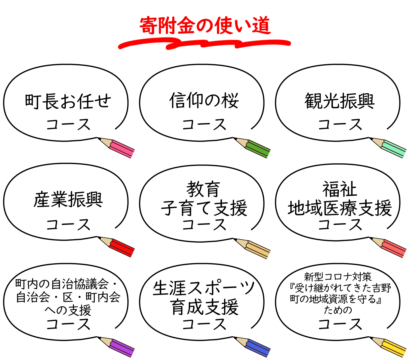 奈良県吉野町の【寄附金活用報告】令和4年4月開校！小中一貫教育校の新校舎が完成しました｜ふるさとチョイス - ふるさと納税サイト