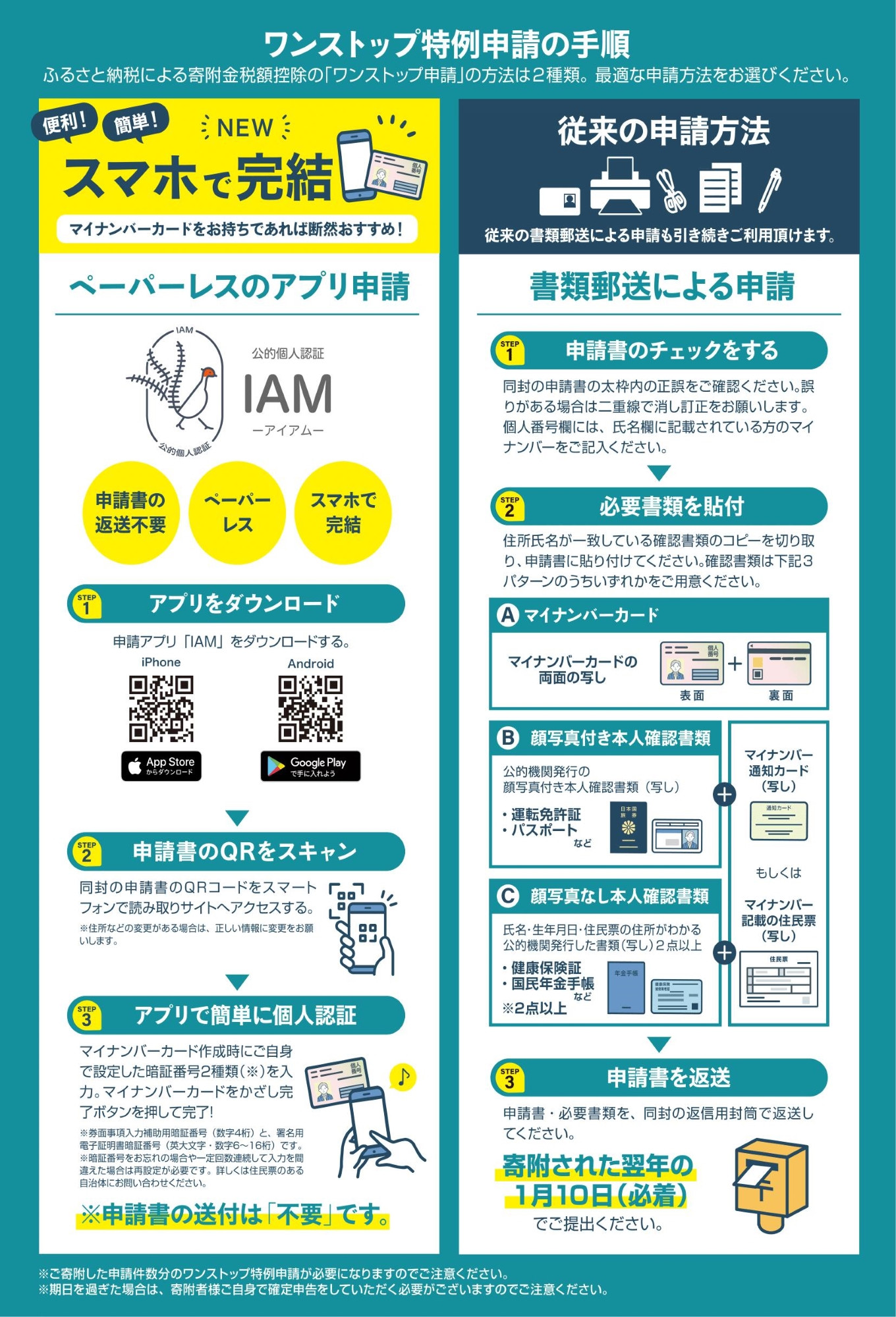 ワンストップ｜ふるさとチョイス - ふるさと納税サイト