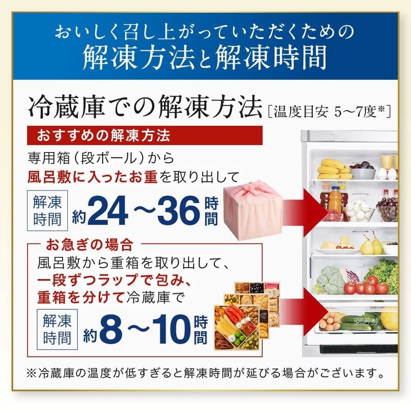 福岡県飯塚市の🎍【2025年】🌸板前魂のおせち🎍先行予約受付を開始してます！！｜ふるさとチョイス - ふるさと納税サイト