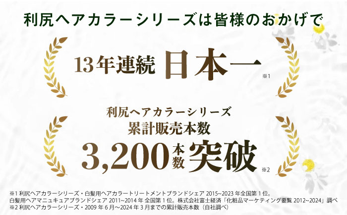 信用交換所名古屋本社：企業要覧