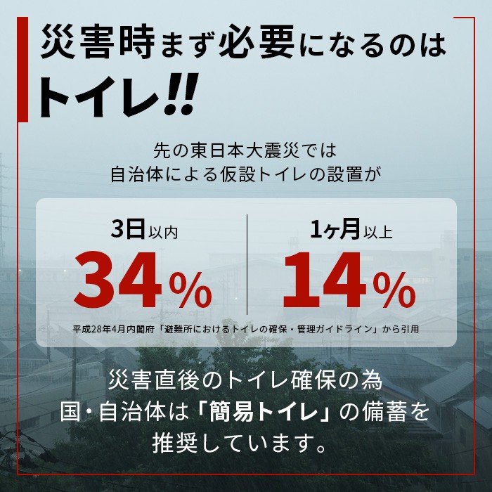 防災・アウトドアに便利な実用アイテム