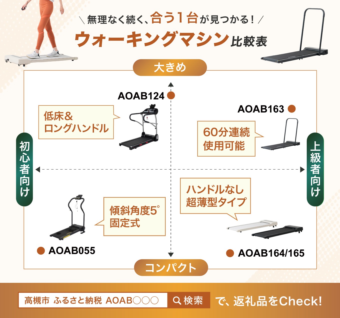 大阪府高槻市の＼健康増進やダイエット、基礎体力作りにも