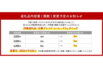 【重要】返礼品内容量（個数）変更予定のお知らせ