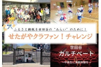 各プロジェクトの画像