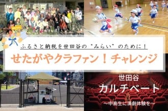各プロジェクトの画像