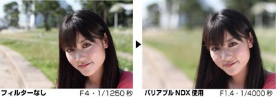写真