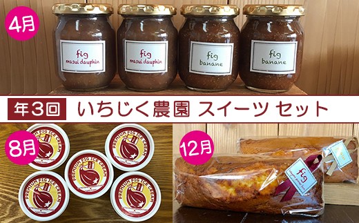 4月:ジャム、8月:アイスクリーム、12月:パウンドケーキを発送