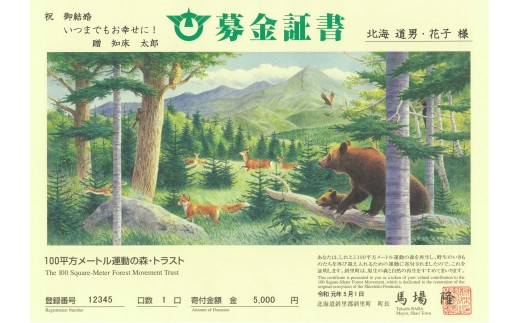 左上に任意のメッセージを記載することもできます。