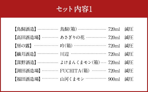 2個口発送 球磨焼酎プレミアム全27蔵セット 総容量 約21l 焼酎 米焼酎 25度 11 02 熊本県相良村 ふるさと納税 ふるさとチョイス