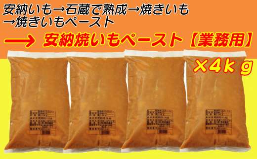 本場の【安納いも】を【石蔵で熟成】させ、それを【焼きいも】にして、さらに【ペースト:業務用タイプ】としてのご案内です!