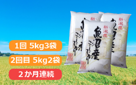 日本一のブランド米「魚沼産コシヒカリ」定期便