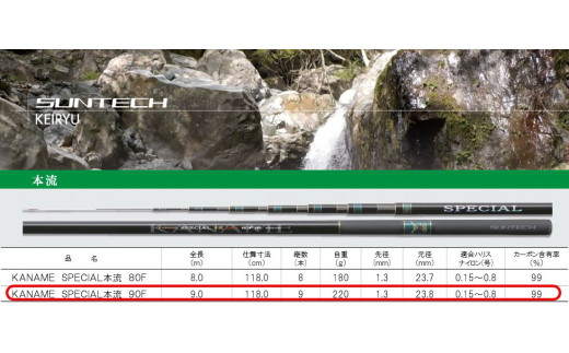 日本製・渓流竿】KANAME SPECIAL 本流 90F（239-1） - 兵庫県西脇市