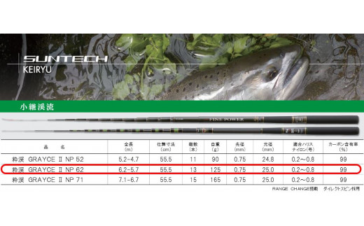 日本製・渓流竿】 粋渓GRAYCE Ⅱ NP 62（132-1） - 兵庫県西脇市