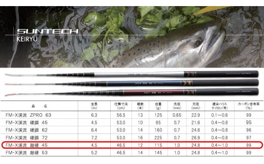 【日本製・渓流竿】 FM-X 渓流 超硬 45（77-1）