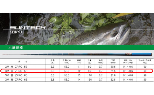 日本製・渓流竿】 GM 葵 ZPRO 58（125-1） - 兵庫県西脇市｜ふるさと