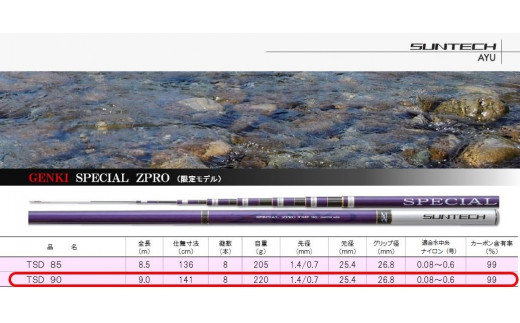 日本製・鮎竿限定モデル】GENKI SPECIAL ZPRO TSD 90（701-1） - 兵庫