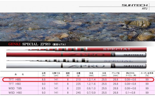 日本製・鮎竿限定モデル】GENKI SPECIAL ZPRO TFT H85（660-3） - 兵庫