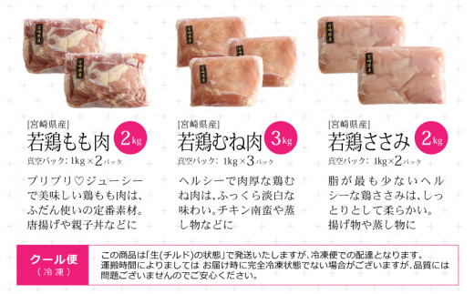 若鶏セット モモ ムネ ササミ 合計7kg B279 宮崎県新富町 ふるさと納税 ふるさとチョイス