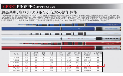 【日本製・鮎竿限定モデル】GENKI PROSPEC AR 90F（440-2）