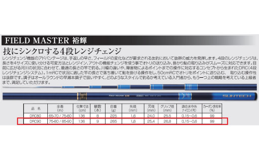 【日本製・鮎竿】FIELD MASTER 裕輝 DRC 90（389-1）