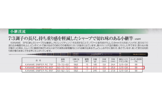 【日本製・渓流竿】 KANAME SNIPER RC 80F（235-2）