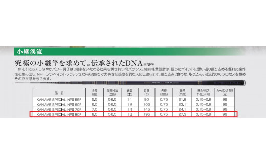 日本製・渓流竿】 KANAME SPECIAL NPⅡ 80F（231-2） - 兵庫県西脇市