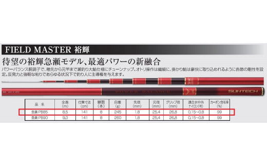 【日本製・鮎竿】FIELD MASTER 裕輝 急瀬 PB 85（349-2）