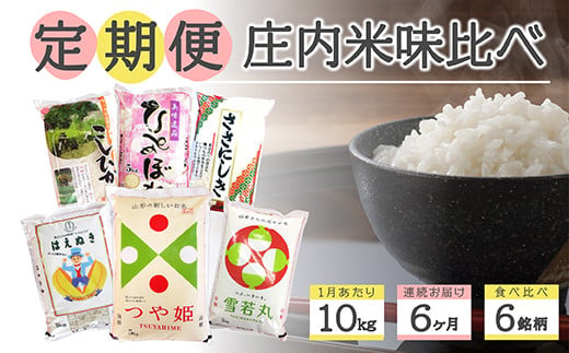 人気商品再入荷 ふるさと納税 定期便 庄内米味比べ 5kg 12ヶ月連続 計60kg ひとめぼれ コシヒカリ ササニシキ つや姫 はえぬき 雪若丸 山形県産 毎月下旬にお届け 米 定期便 おしゃれ Aeci Uniscientia It