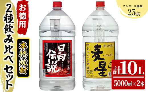 KU181《毎月数量限定》寿海酒造 お徳用本格焼酎2種飲み比べセット 計