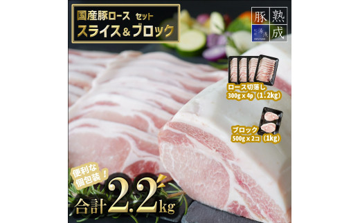 【和歌山県湯浅町】BS6118_湯浅熟成肉 国産豚ロースセット（スライス1.2kg＆ブロック肉1kg）合計2.2kg